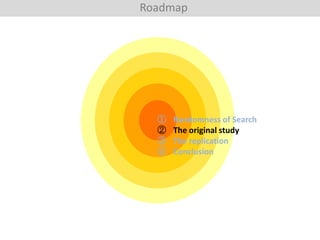 Roadmap

①
②
③
④

Randomness of Search
The original study
The replication
Conclusion

 