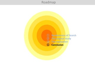 Roadmap

①
②
③
④

Randomness of Search
The original study
The replication
Conclusion

 