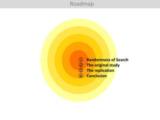 Roadmap

①
②
③
④

Randomness of Search
The original study
The replication
Conclusion

 