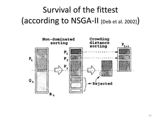 AI for Survival of the Fittest?
