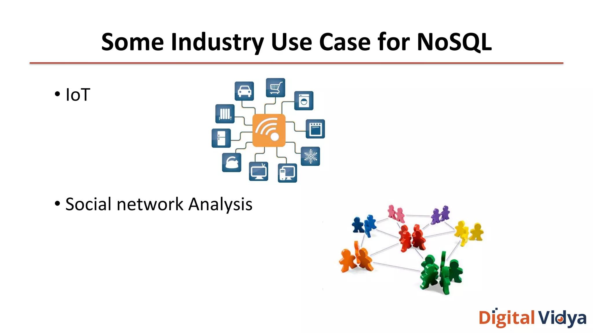 Some Industry Use Case for NoSQL
• IoT
• Social network Analysis
 