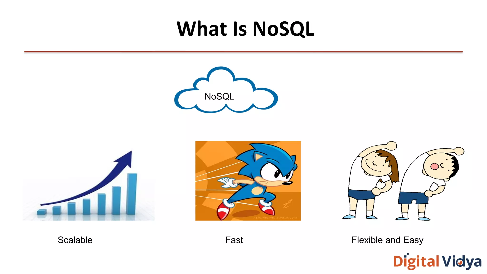 What Is NoSQL
NoSQL
Scalable Fast Flexible and Easy
 