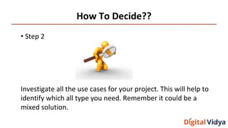 How To Decide??
• Step 2
Investigate all the use cases for your project. This will help to
identify which all type you need. Remember it could be a
mixed solution.
 