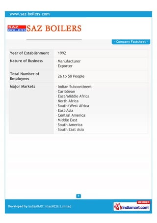 - Company Factsheet -


Year of Establishment   1992

Nature of Business      Manufacturer
                        Exporter

Total Number of
                        26 to 50 People
Employees

Major Markets           Indian Subcontinent
                        Caribbean
                        East/Middle Africa
                        North Africa
                        South/West Africa
                        East Asia
                        Central America
                        Middle East
                        South America
                        South East Asia
 