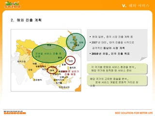 V. 해외 서비스


2. 해외 진출 계획



                                 현재 일본 , 중국 시장 진출 계획 중
                        현재
                       서비스 계획    2007 년 대만 , 태국 진출을 시작으로
                        중
                                　공격적인 동남아 시장 개척

        모바일 서비스 진출 준             2010 년 유럽 , 미국 진출 목표
        비중



                                각 국가별 문화와 서비스 환경을 분석 ,
                   2008 년 상반기   해당 국가에 최적화 된 서비스 준비
                     진출 예정
                                해당 국가의 고유한 점술을 분석 ,
                                   운세 서비스 개발로 문화적 거리감 최
                                소화




                                              BEST SOLUTION FOR BETTER LIFE
 