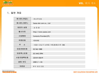 VII. 회사 개요


1. 일반 개요

     회사명 ( 한글 )   ㈜사주닷컴

     회사명 ( 영문 )   Sazoo dot com co., Ltd

     대표자 성명       성정용

      웹사이트        http://www.sazoo.com

      사업형태        Contents Provider(CP)

      우편번호        135-010

       주   소      서울시 강남구 논현동 115-25 ES 타워 302

     대표전화번호       02-562-1888

     대표팩스번호       02-3442-2994

    사업자등록번호       220-81-83619

      설립 년도       2000 년 4 월

       자본금        9 억 5 천 만원


                                                 BEST SOLUTION FOR BETTER LIFE
 