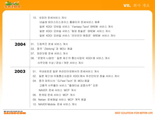 VII. 회사 개요


        10. 넷피아 운세서비스 개시
            네슬레 테이스터스초이스 홈페이지 운세서비스 제휴
            일본 KDDI 모바일 서비스 ‘ Fantasy Tarot’ BREW 서비스 개시
            일본 KDDI 모바일 서비스 ‘동양 점술관’ BREW 서비스 개시
            일본 KDDI 모바일 서비스 ‘러브러브 애정관’ BREW 서비스 개시


2004   01. 드림위즈 운세 서비스 개시
       03. 중국 ‘ Zibitong’ 과 MOU 체결
       07. 파란닷컴 운세 서비스 개시
       08. ' 운명의 나침반 ' 일본 제 2 의 통신사업자 KDDI 에 서비스 개시
           사주닷컴 수상 / 관상 / 개운 서비스 개시


2003    01. 국내최초로 일본 유선인터넷에서의 운세서비스 개시
        02. 일본 제 2 대 이동통신사업자 KDDI 에서 무선인터넷 점술 서비스 개시
        04. 중국 파트너사 ‘ G.Feel Tech’ 와 MOU 체결
            고품격 사주풀이 서비스 “플래티넘 궁중사주” 오픈
            NAVER 운세 서비스 MCP 개시
        06. 한게임 운세 서비스 MCP 개시
        09. Netian 운세채널 서비스 MCP 계약 체결
        10. NAVER Mobile 운세 서비스 개시


                                                           BEST SOLUTION FOR BETTER LIFE
 