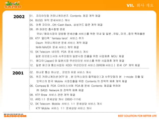 VII. 회사 개요

2002   01. 코리아닷컴 커뮤니케이션즈 Contents 제공 계약 체결
       04. BUGS 뮤직 운세서비스 개시
       05. 야후 코리아 , OK-Cash Back, 삼성카드 팝콘 계약 체결
       08. ㈜ 파파빈 흡수합병 완료
           국내 / 해외시장의 양방향 운세산출 서비스를 위한 국내 및 일본 , 유럽 , 미국 , 중국 특허출원
       09. KTF 멀티팩 ‘ fantasy tarot’ 서비스 추가
          Daum 커뮤니케이션 운세 서비스 계약 체결
          NHN NAVER 운세 서비스 계약 체결
       10. SK Telecom 네이트 PDA 운세 서비스 개시
          일본 라브로스사와 사주닷컴의 일본시장 진출을 위한 사업제휴 MOU 체결
       11. 에디아 (Japan) 와 일본시장 무선인터넷 서비스를 위한 사업제휴 계약 체결
       12. 일본 제 2 대 통신사업자 KDDI 무선인터넷 서비스 (BREW 서비스 ) 운세 CP 계약 체결


2001   02. 하나로 통신 하나넷 , 코넷의 유료 서비스 개시
       05. 위즈 커뮤니케이션 (KTF 와 . 본 인덱스와의 합작법인 ) 과 사주닷컴의 본 i-mode 진출 및
           인덱스의 한국 Mobile 시장진출을 위한 Contents 의 전략적 제휴 계약 체결
       06. Compaq 등 PDA 디바이스사에 PDA 용 운세 Contents 제공을 위하여
           ㈜ BASS Network 와 전략적 제휴 체결
       08. KTF Brew 서비스 관련 계약 체결
       10. ARS 1:1 운세상담 개시 (0600-1114)
       12. SK Telecom Mobile 서비스 1:1 운세상담 서비스 개시
          KTF Mobile 서비스 1:1 운세상담 서비스 개시

                                                      BEST SOLUTION FOR BETTER LIFE
 