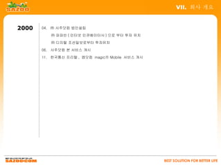 VII. 회사 개요


2000   04. ㈜ 사주닷컴 법인설립

          ㈜ 파파빈 ( 인터넷 인큐베이터사 ) 으로 부터 투자 유치

          ㈜ 디지털 조선일보로부터 투자유치

       06. 사주닷컴 본 서비스 개시

       11. 한국통신 프리텔 , 엠닷컴 magicⓝ Mobile 서비스 개시




                                                 BEST SOLUTION FOR BETTER LIFE
 