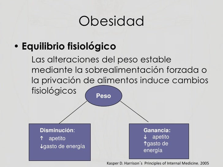 Long Term Use Of Zoloft For Depression