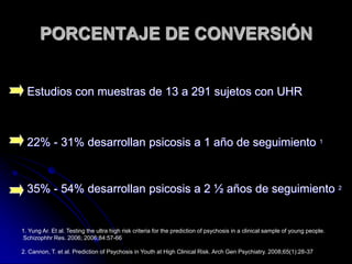 PORCENTAJE DE CONVERSIÓNEstudios con muestras de 13 a 291 sujetos con UHR22% - 31% desarrollan psicosis a 1 año de seguimiento 135% - 54% desarrollan psicosis a 2 ½ años de seguimiento 21. Yung Ar. Et al. Testing the ultra high risk criteria for the prediction of psychosis in a clinical sample of young people. Schizophhr Res. 2006; 2006;84:57-662. Cannon, T. et al. Prediction of Psychosis in Youth at High Clinical Risk. Arch Gen Psychiatry. 2008;65(1):28-37