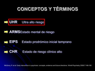 CONCEPTOS Y TÉRMINOS UHR     Ultra alto riesgoARMSEstado mental de riesgoEIPS    Estado prodrómico inicial tempranoCHR     Estado de riesgo clínico altoMcGorry, P. et al. Early intervention in psychosis: concepts, evidence and future directions. World Psychiatry 2008;7:148-156