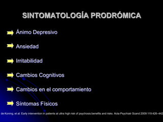 SINTOMATOLOGÍA PRODRÓMICAÁnimo DepresivoAnsiedadIrritabilidadCambios CognitivosCambios en el comportamientoSíntomas Físicos de Koning, et al. Early intervention in patients at ultra high risk of psychosis:benefits and risks. Acta Psychiatr Scand 2009:119:426–442