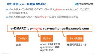 5
Ⓒ 2022 TwoFive,Inc.
なりすましメール対策 DMARC
■ メールドメインの DNS の TXT レコード（_dmarc.example.com）に上記の
ような宣⾔をする
■ 差出⼈を偽装されたメールはポリシーに従った処...