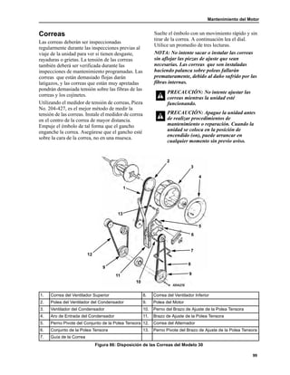 Mantenimiento del Motor
99
Correas
Las correas deberán ser inspeccionadas
regularmente durante las inspecciones previas al
viaje de la unidad para ver si tienen desgaste,
rayaduras o grietas. La tensión de las correas
también deberá ser verificada durante las
inspecciones de mantenimiento programadas. Las
correas que están demasiado flojas darán
latigazos, y las correas que están muy apretadas
pondrán demasiada tensión sobre las fibras de las
correas y los cojinetes.
Utilizando el medidor de tensión de correas, Pieza
No. 204-427, es el mejor método de medir la
tensión de las correas. Instale el medidor de correa
en el centro de la correa de mayor distancia.
Empuje el émbolo de tal forma que el gancho
enganche la correa. Asegúrese que el gancho esté
sobre la cara de la correa, no en una muesca.
Suelte el émbolo con un movimiento rápido y sin
tirar de la correa. A continuación lea el dial.
Utilice un promedio de tres lecturas.
NOTA: No intente sacar o instalar las correas
sin aflojar las piezas de ajuste que sean
necesarias. Las correas que son instaladas
haciendo palanca sobre poleas fallarán
prematuramente, debido al daño sufrido por las
fibras internas.
PRECAUCIÓN: No intente ajustar las
correas mientras la unidad esté
funcionando.
PRECAUCIÓN: Apague la unidad antes
de realizar procedimientos de
mantenimiento o reparación. Cuando la
unidad se coloca en la posición de
encendido (on), puede arrancar en
cualquier momento sin previo aviso.
1
2
3
6
4
7
8
10
11
9
12
5
9
13
1. Correa del Ventilador Superior 8. Correa del Ventilador Inferior
2. Polea del Ventilador del Condensador 9. Polea del Motor
3. Ventilador del Condensador 10. Perno del Brazo de Ajuste de la Polea Tensora
4. Aro de Entrada del Condensador 11. Brazo de Ajuste de la Polea Tensora
5. Perno Pivote del Conjunto de la Polea Tensora 12. Correa del Alternador
6. Conjunto de la Polea Tensora 13. Perno Pivote del Brazo de Ajuste de la Polea Tensora
7. Guía de la Correa
Figura 86: Disposición de las Correas del Modelo 30
 