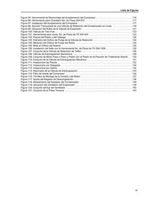 Lista de Figuras
11
Figura 95: Herramienta de Desmontaje del Acoplamiento del Compresor . . . . . . . . . . . . . . . . . . . . . . . . . . . . 116
Figura 96: Herramienta para Chavetero No. de Pieza 204-972 . . . . . . . . . . . . . . . . . . . . . . . . . . . . . . . . . . . . 117
Figura 97: Instalación del Acoplamiento del Compresor . . . . . . . . . . . . . . . . . . . . . . . . . . . . . . . . . . . . . . . . . . 117
Figura 98: Sección Transversal de una Válvula de Retención del Condensador en Línea . . . . . . . . . . . . . . . 118
Figura 99: Ubicación del Bulbo de la Válvula de Expansión . . . . . . . . . . . . . . . . . . . . . . . . . . . . . . . . . . . . . . . 121
Figura 100: Válvula de Tres Vías . . . . . . . . . . . . . . . . . . . . . . . . . . . . . . . . . . . . . . . . . . . . . . . . . . . . . . . . . . . 123
Figura 101: Herramienta para Junta, No. de Pieza de TK 204-424 . . . . . . . . . . . . . . . . . . . . . . . . . . . . . . . . . 123
Figura 102: Piezas del Pistón y del Vástago . . . . . . . . . . . . . . . . . . . . . . . . . . . . . . . . . . . . . . . . . . . . . . . . . . 124
Figura 103: Diámetro del Orificio de Purga de la Válvula de Retención . . . . . . . . . . . . . . . . . . . . . . . . . . . . . . 124
Figura 104: Medición del Orificio de Purga del Pistón . . . . . . . . . . . . . . . . . . . . . . . . . . . . . . . . . . . . . . . . . . . 124
Figura 105: Mida el Orificio del Asiento . . . . . . . . . . . . . . . . . . . . . . . . . . . . . . . . . . . . . . . . . . . . . . . . . . . . . . 125
Figura 106: Instalación del Sello con la Herramienta No. de Pieza de TK 204-1008 . . . . . . . . . . . . . . . . . . . . 126
Figura 107: Conjunto de la Válvula de Retención de Teflón . . . . . . . . . . . . . . . . . . . . . . . . . . . . . . . . . . . . . . . 126
Figura 108: Válvula de Estrangulación Electrónica . . . . . . . . . . . . . . . . . . . . . . . . . . . . . . . . . . . . . . . . . . . . . 129
Figura 109: Conjunto de Motor Paso a Paso y Pistón con el Pistón en la Posición de Totalmente Abierto . . . 130
Figura 110: Conjunto de la Válvula de Estrangulación Mecánica . . . . . . . . . . . . . . . . . . . . . . . . . . . . . . . . . . 131
Figura 111: Inspeccione las Piezas . . . . . . . . . . . . . . . . . . . . . . . . . . . . . . . . . . . . . . . . . . . . . . . . . . . . . . . . . 132
Figura 112: Inspeccione por Desgaste . . . . . . . . . . . . . . . . . . . . . . . . . . . . . . . . . . . . . . . . . . . . . . . . . . . . . . . 132
Figura 113: Inspeccione por Daños . . . . . . . . . . . . . . . . . . . . . . . . . . . . . . . . . . . . . . . . . . . . . . . . . . . . . . . . . 132
Figura 114: Rearmado de la Válvula de Estrangulación . . . . . . . . . . . . . . . . . . . . . . . . . . . . . . . . . . . . . . . . . . 133
Figura 115: Filtro de Aceite del Compresor . . . . . . . . . . . . . . . . . . . . . . . . . . . . . . . . . . . . . . . . . . . . . . . . . . . 134
Figura 116: Tornillos de Montaje de la Unidad y del Motor . . . . . . . . . . . . . . . . . . . . . . . . . . . . . . . . . . . . . . . . 137
Figura 117: Ajuste del Registro de Descongelación . . . . . . . . . . . . . . . . . . . . . . . . . . . . . . . . . . . . . . . . . . . . . 138
Figura 118: Alineamiento del Soplador del Condensador . . . . . . . . . . . . . . . . . . . . . . . . . . . . . . . . . . . . . . . . 139
Figura 119: Ubicación del Ventilador del Evaporador . . . . . . . . . . . . . . . . . . . . . . . . . . . . . . . . . . . . . . . . . . . . 139
Figura 120: Conjunto del Eje del Ventilador . . . . . . . . . . . . . . . . . . . . . . . . . . . . . . . . . . . . . . . . . . . . . . . . . . . 140
Figura 121: Conjunto de la Polea Tensora . . . . . . . . . . . . . . . . . . . . . . . . . . . . . . . . . . . . . . . . . . . . . . . . . . . . 143
 