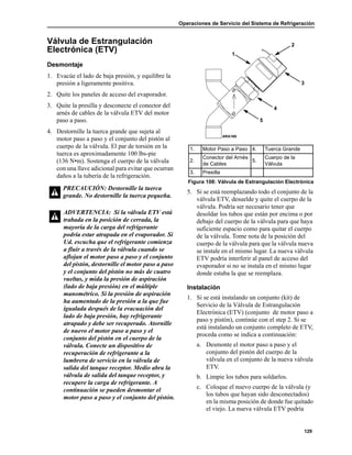 Operaciones de Servicio del Sistema de Refrigeración
129
Válvula de Estrangulación
Electrónica (ETV)
Desmontaje
1. Evacúe el lado de baja presión, y equilibre la
presión a ligeramente positiva.
2. Quite los paneles de acceso del evaporador.
3. Quite la presilla y desconecte el conector del
arnés de cables de la válvula ETV del motor
paso a paso.
4. Destornille la tuerca grande que sujeta al
motor paso a paso y el conjunto del pistón al
cuerpo de la válvula. El par de torsión en la
tuerca es aproximadamente 100 lbs-pie
(136 N•m). Sostenga el cuerpo de la válvula
con una llave adicional para evitar que ocurran
daños a la tubería de la refrigeración.
5. Si se está reemplazando todo el conjunto de la
válvula ETV, desuelde y quite el cuerpo de la
válvula. Podría ser necesario tener que
desoldar los tubos que están por encima o por
debajo del cuerpo de la válvula para que haya
suficiente espacio como para quitar el cuerpo
de la válvula. Tome nota de la posición del
cuerpo de la válvula para que la válvula nueva
se instale en el mismo lugar. La nueva válvula
ETV podría interferir al panel de acceso del
evaporador si no se instala en el mismo lugar
donde estaba la que se reemplaza.
Instalación
1. Si se está instalando un conjunto (kit) de
Servicio de la Válvula de Estrangulación
Electrónica (ETV) (conjunto de motor paso a
paso y pistón), continúe con el step 2. Si se
está instalando un conjunto completo de ETV,
proceda como se indica a continuación:
a. Desmonte el motor paso a paso y el
conjunto del pistón del cuerpo de la
válvula en el conjunto de la nueva válvula
ETV.
b. Limpie los tubos para soldarlos.
c. Coloque el nuevo cuerpo de la válvula (y
los tubos que hayan sido desconectados)
en la misma posición de donde fue quitado
el viejo. La nueva válvula ETV podría
PRECAUCIÓN: Destornille la tuerca
grande. No destornille la tuerca pequeña.
ADVERTENCIA: Si la válvula ETV está
trabada en la posición de cerrada, la
mayoría de la carga del refrigerante
podría estar atrapada en el evaporador. Si
Ud. escucha que el refrigerante comienza
a fluir a través de la válvula cuando se
aflojan el motor paso a paso y el conjunto
del pistón, destornille el motor paso a paso
y el conjunto del pistón no más de cuatro
vueltas, y mida la presión de aspiración
(lado de baja presión) en el múltiple
manométrico. Si la presión de aspiración
ha aumentado de la presión a la que fue
igualada después de la evacuación del
lado de baja presión, hay refrigerante
atrapado y debe ser recuperado. Atornille
de nuevo el motor paso a paso y el
conjunto del pistón en el cuerpo de la
válvula. Conecte un dispositivo de
recuperación de refrigerante a la
lumbrera de servicio en la válvula de
salida del tanque receptor. Medio abra la
válvula de salida del tanque receptor, y
recupere la carga de refrigerante. A
continuación se pueden desmontar el
motor paso a paso y el conjunto del pistón.
1. Motor Paso a Paso 4. Tuerca Grande
2.
Conector del Arnés
de Cables
5.
Cuerpo de la
Válvula
3. Presilla
Figura 108: Válvula de Estrangulación Electrónica
ARA168
2
1
3
4
5
 