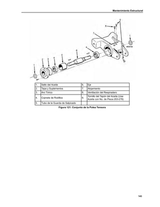 Mantenimiento Estructural
143
AEA722
1. Sello del Aceite 6. Eje
2. Tapa y Suplementos 7. Alojamiento
3. Aro Tórico 8. Ventilación del Respiradero
4. Cojinete de Rodillos 9.
Tornillo del Tapón del Aceite (Use
Aceite con No. de Pieza 203-278)
5. Tubo de la Guarda de Salpicado
Figura 121: Conjunto de la Polea Tensora
 