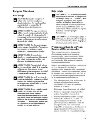 Precauciones de Seguridad
15
Peligros Eléctricos
Alto Voltaje
Bajo voltaje
Precauciones Cuando se Presta
Servicio al Microprocesador
Tome precauciones para evitar descargas
electrostáticas cuando preste servicio al
microprocesador y a sus componentes afines.
Incluso cantidades sumamente pequeñas de
corriente pueden dañar seriamente o destruir
componentes electrónicos.
Observe las precauciones siguientes cuando preste
servicio al sistema de control de un
microprocesador para evitar dañar componentes
electrónicos. Consulte el correspondiente manual
de diagnóstico del microprocesador y la Guía de
Capacitación sobre Descarga Electrostática (TK
40282) para obtener más información.
• Si el microprocesador tiene un interruptor de
corriente, póngalo en la posición de
APAGADO (OFF) antes de conectar o
desconectar la batería.
• Desconecte el paso de corriente a la unidad.
• Evite usar ropa que produce electricidad
estática (lana, nilón, poliéster, etc.).
• Use una correa de muñeca para descargas
estáticas (No. de Pieza de TK 204-622 o
equivalente) con el extremo del hilo de
conexión conectado al terminal a tierra del
microprocesador. Estas correas están
disponibles de la mayoría de distribuidores de
equipos electrónicos. NO use estas correas
cuando la unidad esté conectada a la energía.
PELIGRO: Cantidades mortíferas de
voltaje están presentes en algunos
circuitos eléctricos. Use mucho cuidado
cuando trabaje en una unidad de
refrigeración en funcionamiento.
ADVERTENCIA: No haga movimientos
súbitos cuando trabaje en circuitos de alto
voltaje de unidades de refrigeración. No
trate de agarrar herramientas que se caen
porque podría tocar accidentalmente una
fuente de alto voltaje.
ADVERTENCIA: Use herramientas que
tengan mangos bien aislados. Nunca tome
herramientas no aisladas cerca de
conductores expuestos y energizados.
ADVERTENCIA: Trate todos los
alambres y conexiones como si fueran de
alto voltaje hasta que un medidor y un
diagrama le indiquen lo contrario.
ADVERTENCIA: Nunca trabaje solo en
los circuitos de alto voltaje de la unidad de
refrigeración. Otra persona siempre
debiera estar cerca para apagar la unidad
y prestar ayuda en caso de un accidente.
ADVERTENCIA: Cerca de sus áreas de
trabajo deberán haber gafas de seguridad,
guantes con aislamiento de caucho y
cortacables para ser utilizados en caso de
un accidente eléctrico.
ADVERTENCIA: Tenga cuidado cuando
trabaje con circuitos eléctricos que
contengan capacitores. Algunos
capacitores mantienen una carga grande
que podría causar quemaduras o choques
eléctricos si se descargan accidentalmente.
Deje pasar *** minutos para permitir que
los capacitores se descarguen antes de
trabajar en circuitos eléctricos.
ADVERTENCIA: Los circuitos de control
utilizados en las unidades de refrigeración
son de bajo voltaje (de 12 a 24 VCC). Este
voltaje no es peligroso, pero la gran
cantidad de amperios disponibles del
alternador puede ocasionar quemaduras
severas si accidentalmente ocurre un
cortocircuito a tierra causado por objetos
metálicos, como por ejemplo
herramientas.
ADVERTENCIA: No use joyas, relojes o
anillos ya que ellos aumentan el riesgo de
causar cortocircuitos y dañar el equipo, o
de causar quemaduras graves.
 