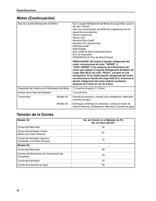 Especificaciones
20
Tipo de Líquido Refrigerante del Motor ELC (Líquido Refrigerante del Motor de Larga Vida), que es
de color “ROJO”
Use una concentración de 50/50 de cualesquiera de los
siguientes equivalentes:
Chevron Dex-Cool
Texaco ELC
Havoline Dex-Cool®
Havoline XLC para Europa
Shell Dexcool®
Shell Rotella
Dex-Cool® de Saturn/General Motors
ELC de Caterpillar
POWERCOOL® Plus de Detroit Diesel
PRECAUCIÓN: NO añada el líquido refrigerante del
motor convencional de color “VERDE” o
“AZUL-VERDE” a los sistemas de enfriamiento del
motor que utilizan el Líquido Refrigerante del Motor de
Larga Vida (ELC) de color “ROJO”, excepto en una
emergencia. Si se añade líquido refrigerante del motor
convencional al líquido de Larga Vida ELC, entonces el
líquido refrigerante del motor deberá cambiarse
después de 2 años en vez de 5 años.
Capacidad del Sistema de Enfriamiento del Motor 7,5 cuartos de galón (7,1 litros)
Presión de la Tapa del Radiador 7 psi (48 kPa)
Transmisión: Modelo 30 Directa al compresor; correas a los ventiladores, alternador
y bomba de agua
Modelo 50 Embrague centrífugo al compresor; correas al motor de
reserva eléctrica, ventiladores, alternador y bomba de agua
Motor (Continuación)
Tensión de la Correa
Modelo 30: No. de Tensión en el Medidor de TK
No. de Pieza 204-427
Correa del Alternador 35
Correa del Ventilador Inferior
(Motor a la Polea Tensora)
67
Correa del Ventilador Superior
(Ventilador a la Polea Tensora)
74
Modelo 50:
Correa del Alternador 29
Correas del Mecanismo de Transmisión del
Compresor
79
Correa del Ventilador 74
Correa de la Bomba de Agua 35
 