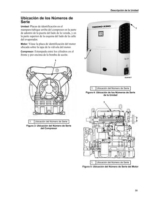 Descripción de la Unidad
33
Ubicación de los Números de
Serie
Unidad: Placas de identificación en el
mamparo/tabique arriba del compresor en la parte
de adentro de la puerta del lado de la vereda, y en
la parte superior de la esquina del lado de la calle
del evaporador.
Motor: Véase la placa de identificación del motor
ubicada sobre la tapa de la válvula del motor.
Compresor: Estampada entre los cilindros en el
frente y por encima de la bomba de aceite.
1. Ubicación del Número de Serie
Figura 3: Ubicación del Número de Serie
del Compresor
1
1. Ubicación del Número de Serie
Figura 4: Ubicación de los Números de Serie
de la Unidad
1. Ubicación del Número de Serie
Figura 5: Ubicación del Número de Serie del Motor
AJA1617
1
1
1
 
