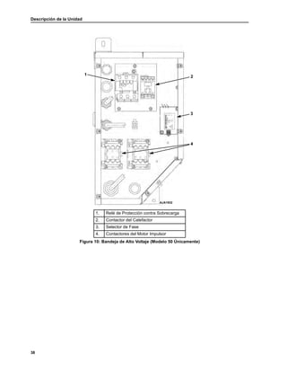 Descripción de la Unidad
38
1. Relé de Protección contra Sobrecarga
2. Contactor del Calefactor
3. Selector de Fase
4. Contactores del Motor Impulsor
Figura 10: Bandeja de Alto Voltaje (Modelo 50 Únicamente)
AJA1932
1 2
3
4
 