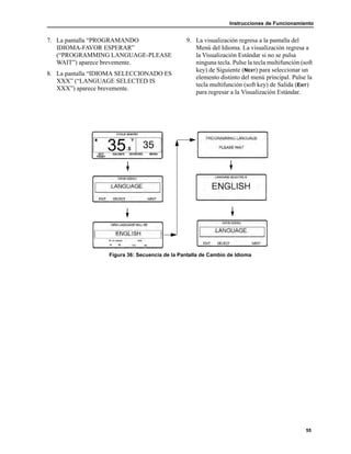 Instrucciones de Funcionamiento
55
7. La pantalla “PROGRAMANDO
IDIOMA-FAVOR ESPERAR”
(“PROGRAMMING LANGUAGE-PLEASE
WAIT”) aparece brevemente.
8. La pantalla “IDIOMA SELECCIONADO ES
XXX” (“LANGUAGE SELECTED IS
XXX”) aparece brevemente.
9. La visualización regresa a la pantalla del
Menú del Idioma. La visualización regresa a
la Visualización Estándar si no se pulsa
ninguna tecla. Pulse la tecla multifunción (soft
key) de Siguiente (NEXT) para seleccionar un
elemento distinto del menú principal. Pulse la
tecla multifunción (soft key) de Salida (EXIT)
para regresar a la Visualización Estándar.
Figura 36: Secuencia de la Pantalla de Cambio de Idioma
 