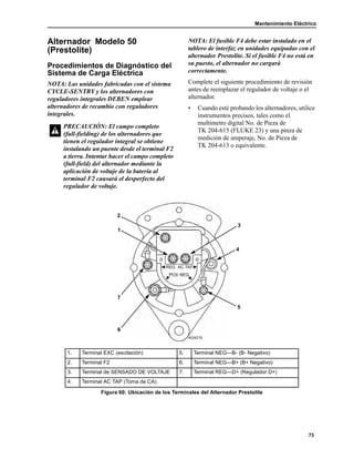 Mantenimiento Eléctrico
73
Alternador Modelo 50
(Prestolite)
Procedimientos de Diagnóstico del
Sistema de Carga Eléctrica
NOTA: Las unidades fabricadas con el sistema
CYCLE-SENTRY y los alternadores con
reguladores integrales DEBEN emplear
alternadores de recambio con reguladores
integrales.
NOTA: El fusible F4 debe estar instalado en el
tablero de interfaz en unidades equipadas con el
alternador Prestolite. Si el fusible F4 no está en
su puesto, el alternador no cargará
correctamente.
Complete el siguiente procedimiento de revisión
antes de reemplazar el regulador de voltaje o el
alternador.
• Cuando esté probando los alternadores, utilice
instrumentos precisos, tales como el
multímetro digital No. de Pieza de
TK 204-615 (FLUKE 23) y una pinza de
medición de amperaje, No. de Pieza de
TK 204-613 o equivalente.
PRECAUCIÓN: El campo completo
(full-fielding) de los alternadores que
tienen el regulador integral se obtiene
instalando un puente desde el terminal F2
a tierra. Intentar hacer el campo completo
(full-field) del alternador mediante la
aplicación de voltaje de la batería al
terminal F2 causará el desperfecto del
regulador de voltaje.
AGA219
2
1
7
6
3
4
5
1. Terminal EXC (excitación) 5. Terminal NEG—B- (B- Negativo)
2. Terminal F2 6. Terminal NEG—B+ (B+ Negativo)
3. Terminal de SENSADO DE VOLTAJE 7. Terminal REG—D+ (Regulador D+)
4. Terminal AC TAP (Toma de CA)
Figura 60: Ubicación de los Terminales del Alternador Prestolite
 