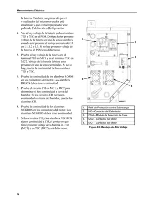 Mantenimiento Eléctrico
78
la batería. También, asegúrese de que el
visualizador del microprocesador esté
encendido y que el microprocesador esté
pidiendo Calefacción o Refrigeración.
4. Vea si hay voltaje de la batería en los alambres
7EB y 7EC en el PSM. Debiera haber presente
voltaje de la batería en uno de estos alambres
cuando esté presente el voltaje correcto de CA
en L1, L2 y L3. Si no hay presente voltaje de
la batería, el PSM está defectuoso.
5. Pruebe si hay voltaje de la batería en el
terminal 7EB en MC1 y en el terminal 7EC en
MC2. Voltaje de la batería debiera estar
presente en uno de estos terminales. Si no lo
hay, pruebe la continuidad de los alambres
7EB y 7EC.
6. Pruebe la continuidad de los alambres ROJOS
en los contactores del motor. Los alambres
ROJOS deben tener continuidad.
7. Pruebe el circuito CH en MC1 y MC2 para
determinar si hay continuidad a tierra del
bastidor. Si los circuitos CH no tienen
continuidad a a tierra del bastidor, pruebe los
alambres CH.
8. Pruebe la continuidad de los alambres
NEGROS en los contactores del motor. Los
alambres NEGROS deben tener continuidad.
9. Si los circuitos CH y los alambres NEGROS
tienen continuidad a CH, el contactor que
tiene presente voltaje de la batería en 7EB
(MC1) o en 7EC (MC2) está defectuoso.
1. Relé de Protección contra Sobrecarga
2. HC—Contactor del Calentador
3. PSM—Módulo de Selección de Fase
4. MC2—Contactor del Motor
5. MC1—Contactor del Motor
Figura 63: Bandeja de Alto Voltaje
2
3
1
4
ARD077
5
 