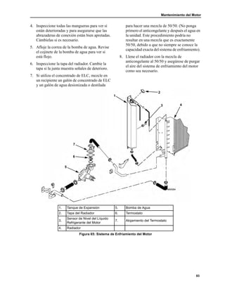 Mantenimiento del Motor
83
4. Inspeccione todas las mangueras para ver si
están deterioradas y para asegurarse que las
abrazaderas de conexión están bien apretadas.
Cámbielas si es necesario.
5. Afloje la correa de la bomba de agua. Revise
el cojinete de la bomba de agua para ver si
está flojo.
6. Inspeccione la tapa del radiador. Cambie la
tapa si la junta muestra señales de deterioro.
7. Si utiliza el concentrado de ELC, mezcle en
un recipiente un galón de concentrado de ELC
y un galón de agua desionizada o destilada
para hacer una mezcla de 50/50. (No ponga
primero el anticongelante y después el agua en
la unidad. Este procedimiento podría no
resultar en una mezcla que es exactamente
50/50, debido a que no siempre se conoce la
capacidad exacta del sistema de enfriamiento).
8. Llene el radiador con la mezcla de
anticongelante al 50/50 y asegúrese de purgar
el aire del sistema de enfriamiento del motor
como sea necesario.
1. Tanque de Expansión 5. Bomba de Agua
2. Tapa del Radiador 6. Termostato
3.
Sensor de Nivel del Líquido
Refrigerante del Motor
7. Alojamiento del Termostato
4. Radiador
Figura 65: Sistema de Enfriamiento del Motor
1
2
3
5
4
7
6
 