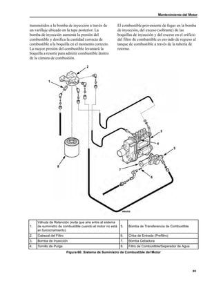 Mantenimiento del Motor
85
transmitidos a la bomba de inyección a través de
un varillaje ubicado en la tapa posterior. La
bomba de inyección aumenta la presión del
combustible y dosifica la cantidad correcta de
combustible a la boquilla en el momento correcto.
La mayor presión del combustible levantará la
boquilla a resorte para admitir combustible dentro
de la cámara de combustión.
El combustible proveniente de fugas en la bomba
de inyección, del exceso (sobrante) de las
boquillas de inyección y del exceso en el orificio
del filtro de combustible es enviado de regreso al
tanque de combustible a través de la tubería de
retorno.
2
3
5
7
8
4
1
6
1.
Válvula de Retención (evita que aire entre al sistema
de suministro de combustible cuando el motor no está
en funcionamiento)
5. Bomba de Transferencia de Combustible
2. Cabezal del Filtro 6. Criba de Entrada (Prefiltro)
3. Bomba de Inyección 7. Bomba Cebadora
4. Tornillo de Purga 8. Filtro de Combustible/Separador de Agua
Figura 66: Sistema de Suministro de Combustible del Motor
 