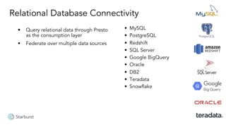 Relational Database Connectivity
• Query relational data through Presto
as the consumption layer
• Federate over multiple ...