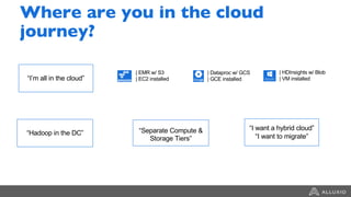 Where are you in the cloud
journey?
“I’m all in the cloud”
“I want a hybrid cloud”
“I want to migrate”“Hadoop in the DC”
|...