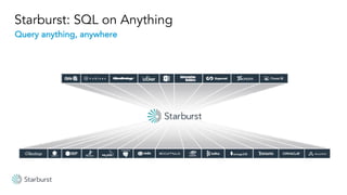 Starburst: SQL on Anything
Query anything, anywhere
 