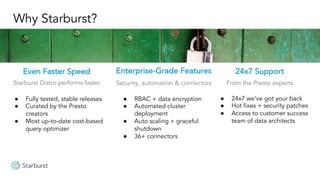 Why Starburst?
Even Faster Speed Enterprise-Grade Features 24x7 Support
Starburst Distro performs faster Security, automat...