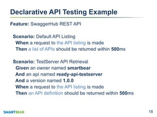 1818
Declarative API Testing Example
Feature: SwaggerHub REST API
Scenario: Default API Listing
When a request to the API ...
