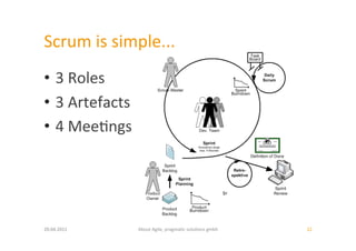 Scrum	
  is	
  simple...	
  
•  3	
  Roles	
  
•  3	
  Artefacts	
  
•  4	
  Mee:ngs	
  




20.04.2011	
            About	
  Agile,	
  pragma:c	
  solu:ons	
  gmbh	
     22	
  
 
