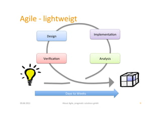 Agile	
  -­‐	
  lightweigt	
  
                                                                             Implementa:on	
  
                   Design	
  




                 Veriﬁca:on	
                                                           Analysis	
  




                                      Days	
  to	
  Weeks	
  

20.04.2011	
                      About	
  Agile,	
  pragma:c	
  solu:ons	
  gmbh	
                    9	
  
 