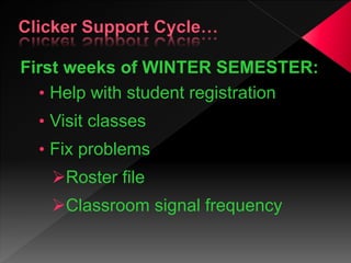 First weeks of WINTER SEMESTER:
• Help with student registration
• Visit classes
• Fix problems
Roster file
Classroom signal frequency
 
