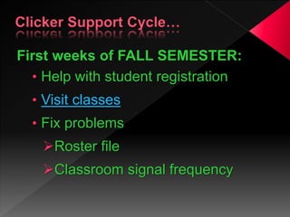 First weeks of FALL SEMESTER:
• Help with student registration
• Visit classes
• Fix problems
Roster file
Classroom signal frequency
 
