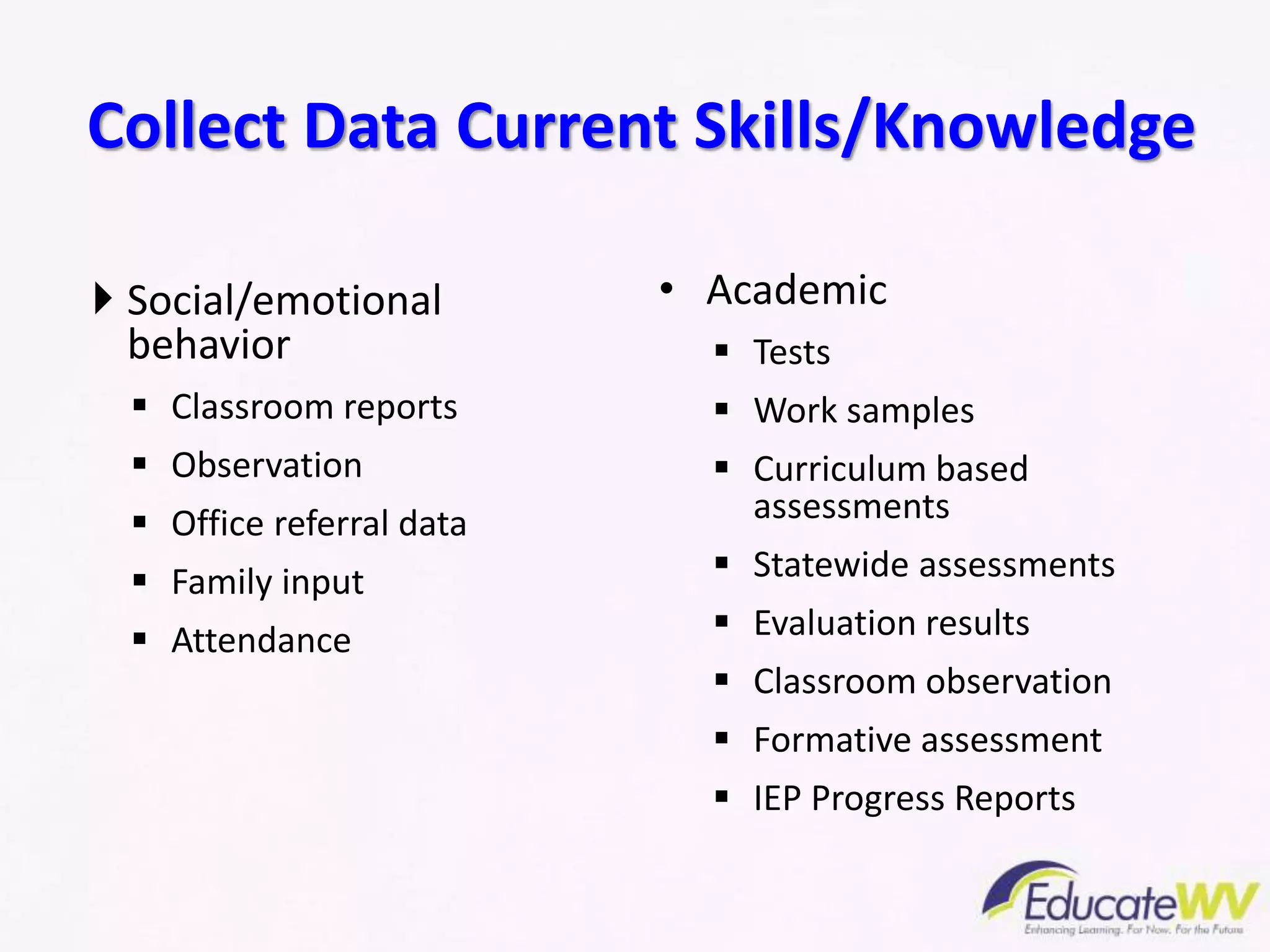 • Academic
 Tests
 Work samples
 Curriculum based
assessments
 Statewide assessments
 Evaluation results
 Classroom observation
 Formative assessment
 IEP Progress Reports
 Social/emotional
behavior
 Classroom reports
 Observation
 Office referral data
 Family input
 Attendance
Collect Data Current Skills/Knowledge
 
