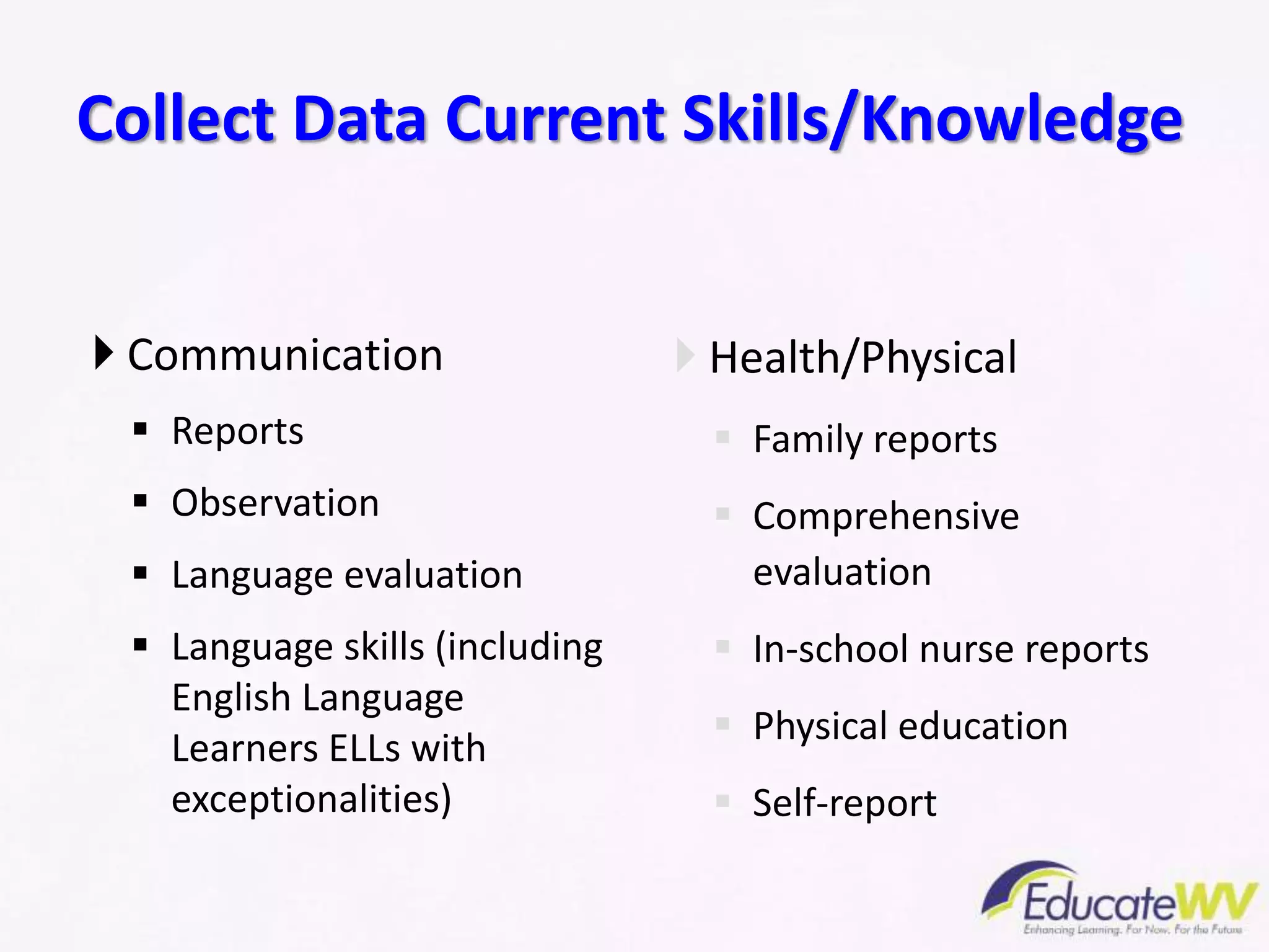  Communication
 Reports
 Observation
 Language evaluation
 Language skills (including
English Language
Learners ELLs with
exceptionalities)
 Health/Physical
 Family reports
 Comprehensive
evaluation
 In-school nurse reports
 Physical education
 Self-report
Collect Data Current Skills/Knowledge
 