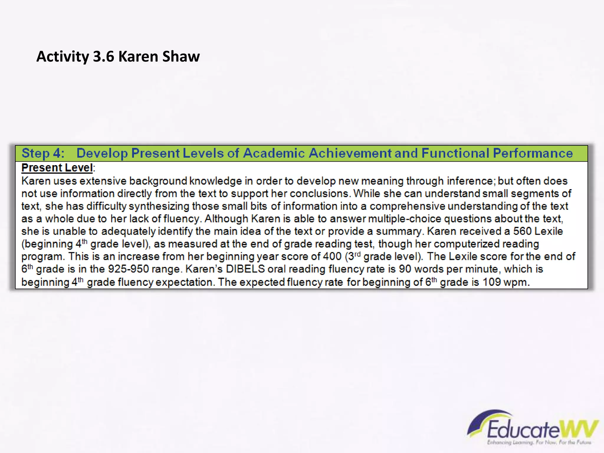 Activity 3.6 Karen Shaw
 