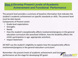 Sb iep module-3 | PPTX
