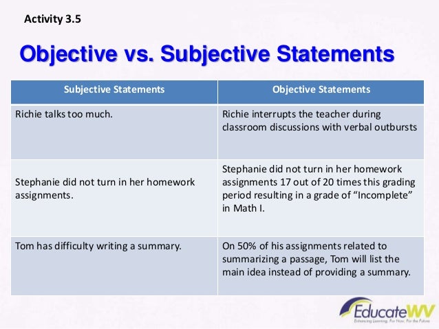 the best statement about objective reality is subjective and objective statements 28 images nurs228 the best statement about objective reality is subjective and objective statements 28 images nurs228