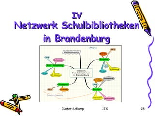 Netzwerk Schulbibliotheken in Brandenburg IV 
