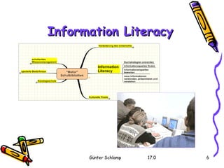 Information Literacy 