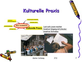 Kulturelle Praxis 