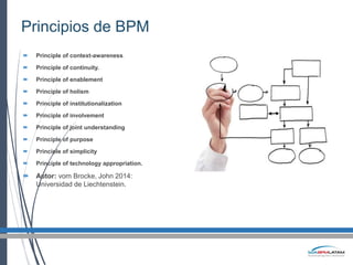 Una breve introducción a BPM | PPTX