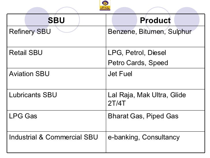 bcg matrix for bpcl Free bcg matrix for powerpoint download our 100% free bcg matrix templates to help you create killer powerpoint presentations that will blow your audience away. bcg matrix for bpcl Free bcg matrix for powerpoint download our 100% free bcg matrix templates to help you create killer powerpoint presentations that will blow your audience away.
